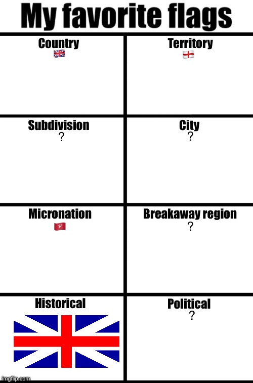 My favorite flags | 🇬🇧; 🏴󠁧󠁢󠁥󠁮󠁧󠁿; ? ? 🇮🇲; ? ? | image tagged in my favorite flags | made w/ Imgflip meme maker
