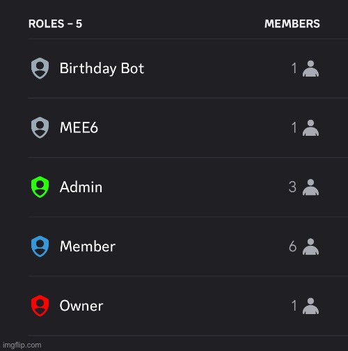 Any suggestions to add more roles | made w/ Imgflip meme maker