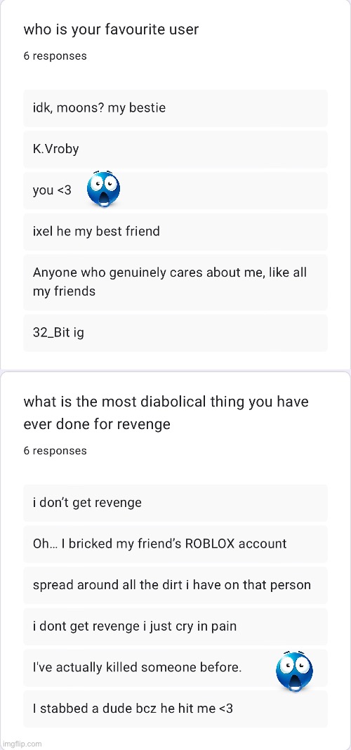 confess https://docs.google.com/forms/d/e/1FAIpQLSdyeNfKRVEs6V-Bqx4gJLcZnXMBXHghGQ58sJtMScJRLPjtAw/viewform?usp=dialog | made w/ Imgflip meme maker