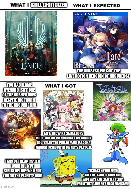 What am I expecting for about Fate: The Winx Saga live action before Winx Club: The Magic is Back will be premiered | STILL CRITICIZED; THE CLOSEST WE GOT THE LIVE ACTION VERSION OF NASUVERSE; TOO BAD FLAME HYENARD ISN'T ONE OF THE BURNED ONES DESPITE HIS "BURN TO THE GROUND" LINE; FATE: THE WINX SAGA LOOKS MORE LIKE AN EVEN WORSE LIVE ACTION EQUIVALENT TO PUELLA MAGI MADOKA MAGICA FUSED WITH DISNEY'S W.I.T.C.H. FANS OF THE ANIMATED WINX CLUB TV SERIES BE LIKE: WHO PUT YOU ON THE PLANET? UGH! TECNA IS NOWHERE TO SEEN IN FAVOR OF SOMEONE WHO WAS NAMED AFTER TERRA FROM THAT GAME BOY MEGA MAN GAME | image tagged in what i watched/ what i expected/ what i got,winx club,megaman,puella magi madoka magica,fate | made w/ Imgflip meme maker
