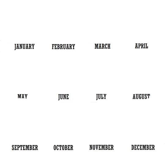 Birthchart Blank Meme Template