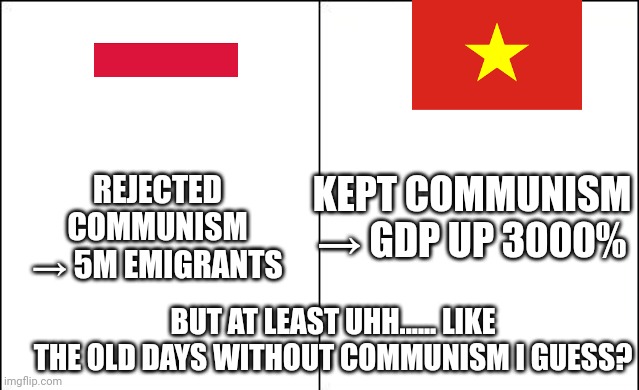 Side-by-side panels | REJECTED COMMUNISM → 5M EMIGRANTS; KEPT COMMUNISM → GDP UP 3000%; BUT AT LEAST UHH...... LIKE THE OLD DAYS WITHOUT COMMUNISM I GUESS? | image tagged in side-by-side panels | made w/ Imgflip meme maker