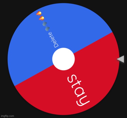 Spinning | made w/ Imgflip meme maker