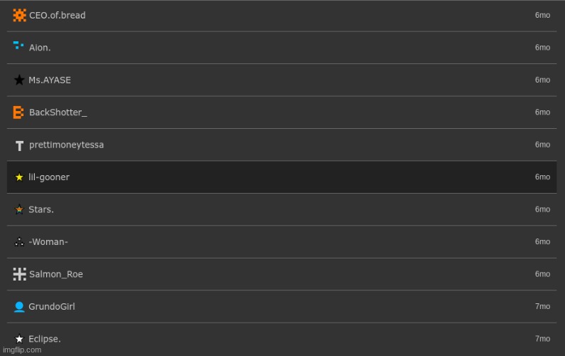 some of my first follows on this acct  ( keep in mind this is like my 3-4 acct ) | made w/ Imgflip meme maker