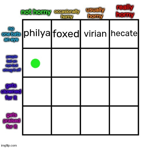 ight | made w/ Imgflip meme maker