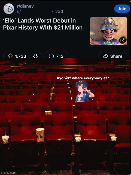 Lets see who gets the joke | made w/ Imgflip meme maker