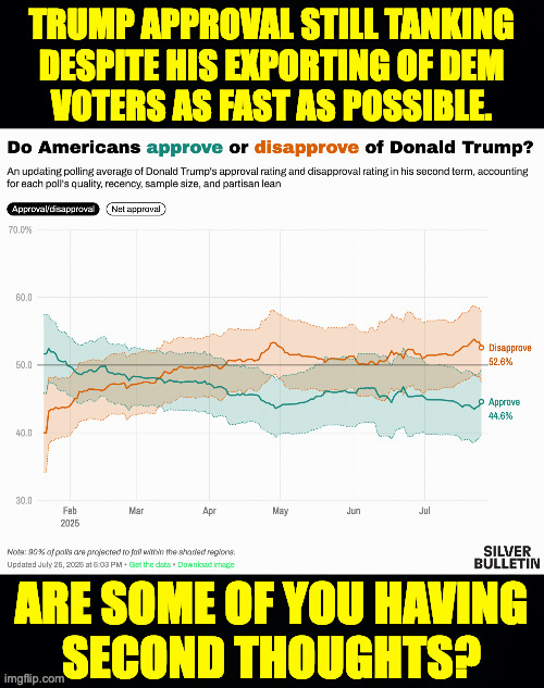 Avoid the rush.  Defect early. | TRUMP APPROVAL STILL TANKING
DESPITE HIS EXPORTING OF DEM
VOTERS AS FAST AS POSSIBLE. ARE SOME OF YOU HAVING
SECOND THOUGHTS? | image tagged in memes,monthly check-up,trump approval,strange but true | made w/ Imgflip meme maker