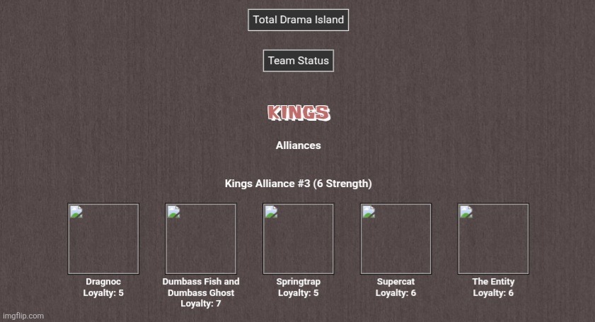 kings alliances | made w/ Imgflip meme maker