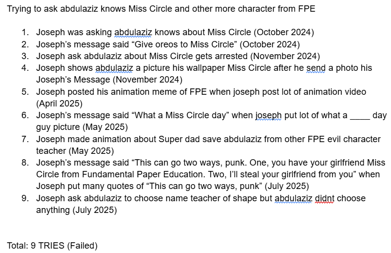 3 Blank Meme Template