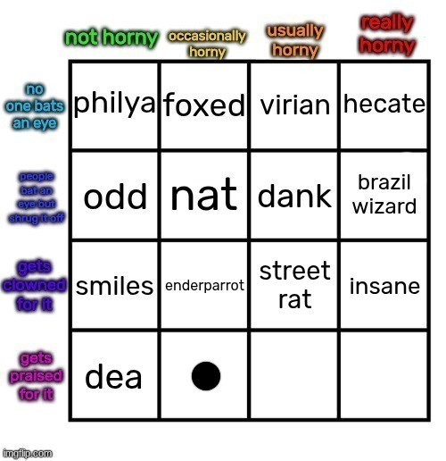 uh | made w/ Imgflip meme maker