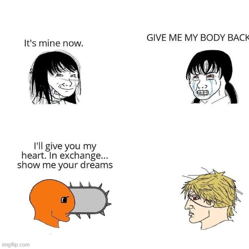 image tagged in chainsaw man | made w/ Imgflip meme maker