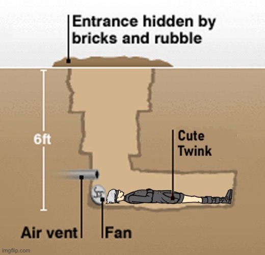 image tagged in nier automata,power bottom,memes,shitpost,cuck | made w/ Imgflip meme maker