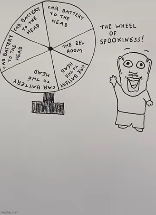 Would Y’all take a spin on… | image tagged in memes,shitpost,car battery to the head,the eel room,goobsmooch | made w/ Imgflip meme maker