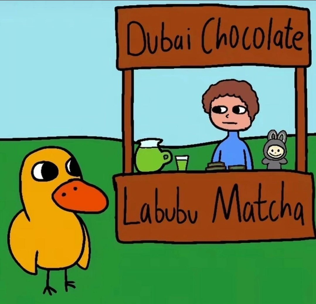 Dubai Chocolate Labubu Matcha Blank Meme Template
