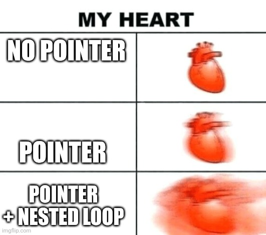 a hate pointer with nested loop but i love pointer | NO POINTER; POINTER; POINTER + NESTED LOOP | image tagged in heart rate,c,cpp | made w/ Imgflip meme maker