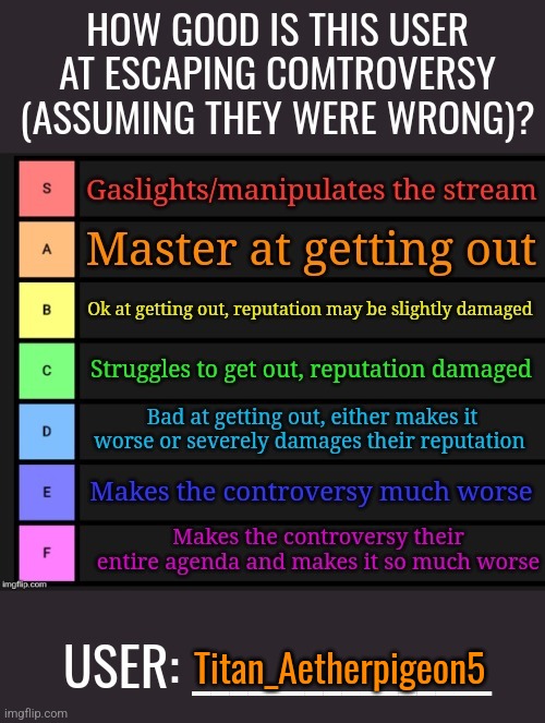 Don't recall any of his controversiesbut he seems like a B-C | Titan_Aetherpigeon5 | image tagged in how good at escaping controversy template | made w/ Imgflip meme maker