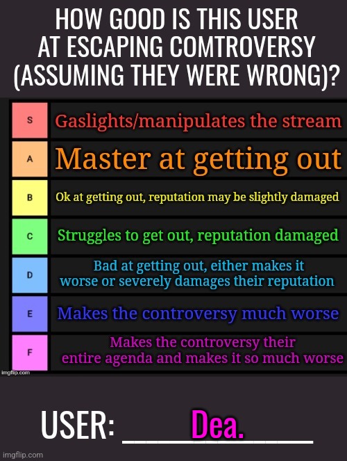 How good at escaping controversy? Template | Dea. | image tagged in how good at escaping controversy template | made w/ Imgflip meme maker