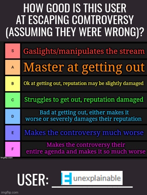 Let's see if I regret this... | image tagged in how good at escaping controversy template | made w/ Imgflip meme maker