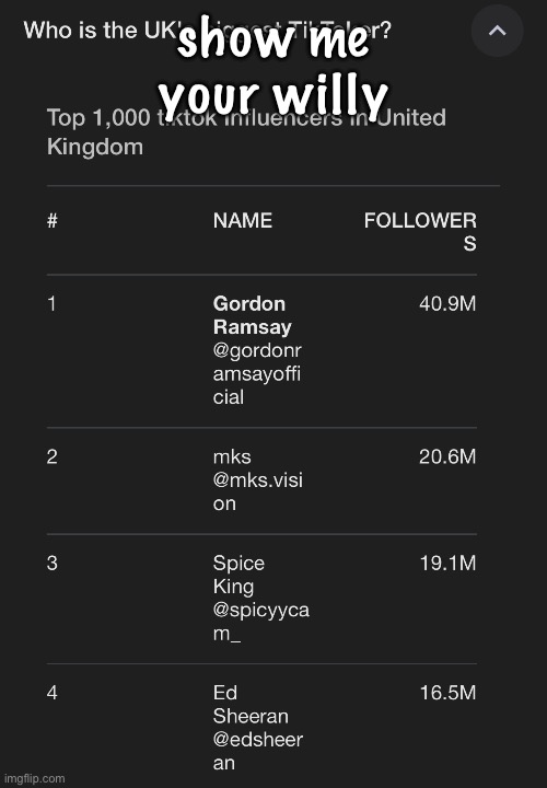 show me your willy | made w/ Imgflip meme maker