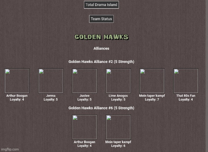 gh alliances ep. 10 | made w/ Imgflip meme maker