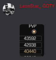 leon Blank Meme Template