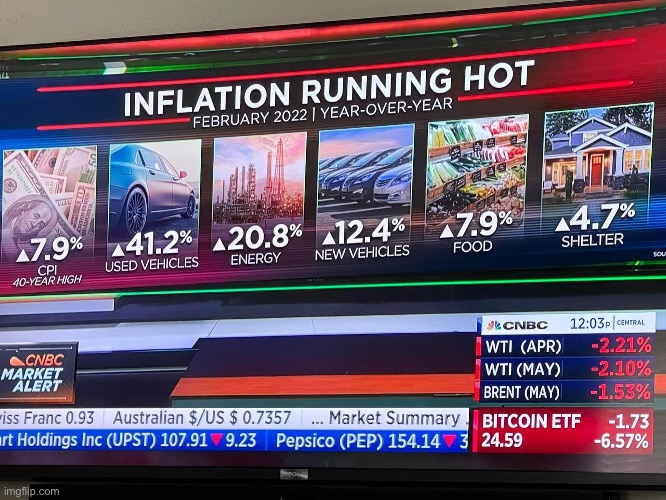 Inflation is hot | image tagged in inflation is hot | made w/ Imgflip meme maker