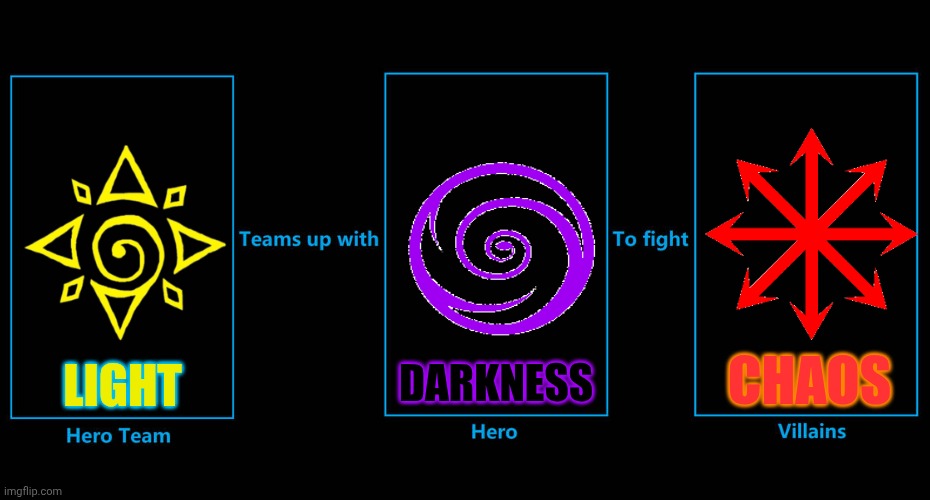 What if these Heroes Team up to fight this villain | CHAOS; LIGHT; DARKNESS | image tagged in what if these heroes team up to fight this villain | made w/ Imgflip meme maker