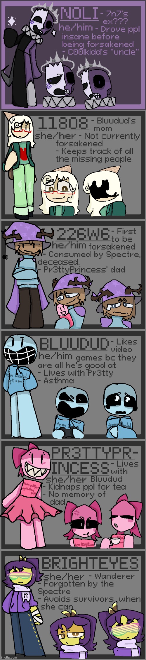 Noli + some side characters :) | image tagged in forsaken,roblox,character design,drawings | made w/ Imgflip meme maker