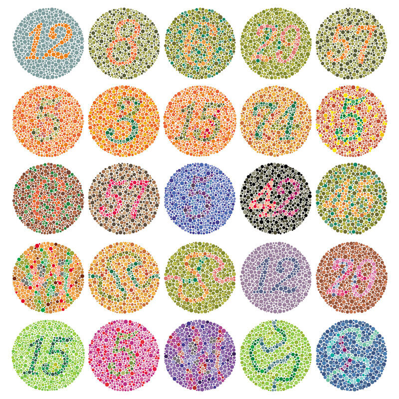 Color blind Blank Meme Template