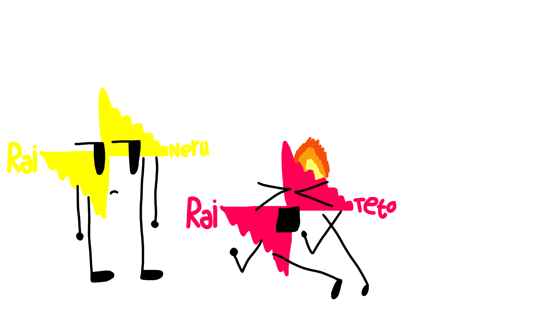 Rai Neru and Rai Teto head fire on this body Blank Meme Template
