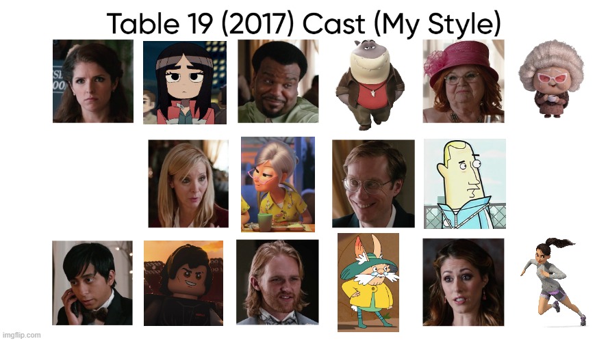 Table 19 (2017) Cast (My Style) | image tagged in table 19 2017 cast my style,meme,memes,spoof cast,table 17,characters | made w/ Imgflip meme maker