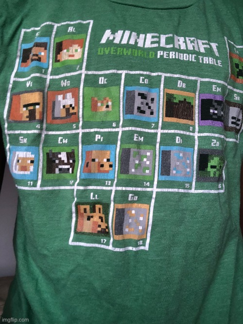 Check my shirt | made w/ Imgflip meme maker