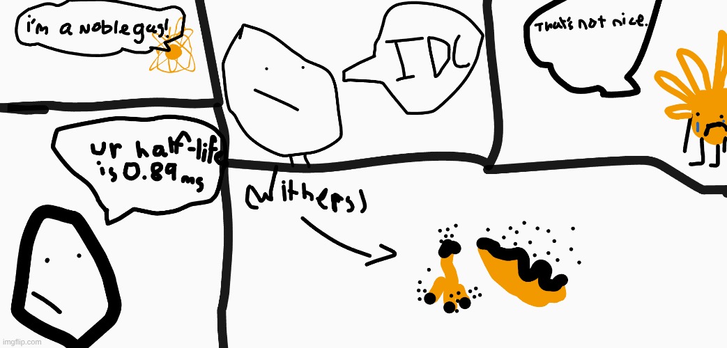 Particle Conversations P1 | image tagged in particle | made w/ Imgflip meme maker