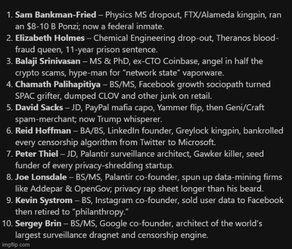 10 Notorious Stanford Alumni in Tech and Finance Labeled Sociopaths | image tagged in sociopath,tech,finance,fraud,scammer,censorship | made w/ Imgflip meme maker
