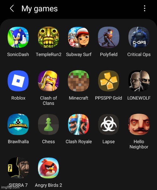 Rate the shit I have on my old phone | made w/ Imgflip meme maker