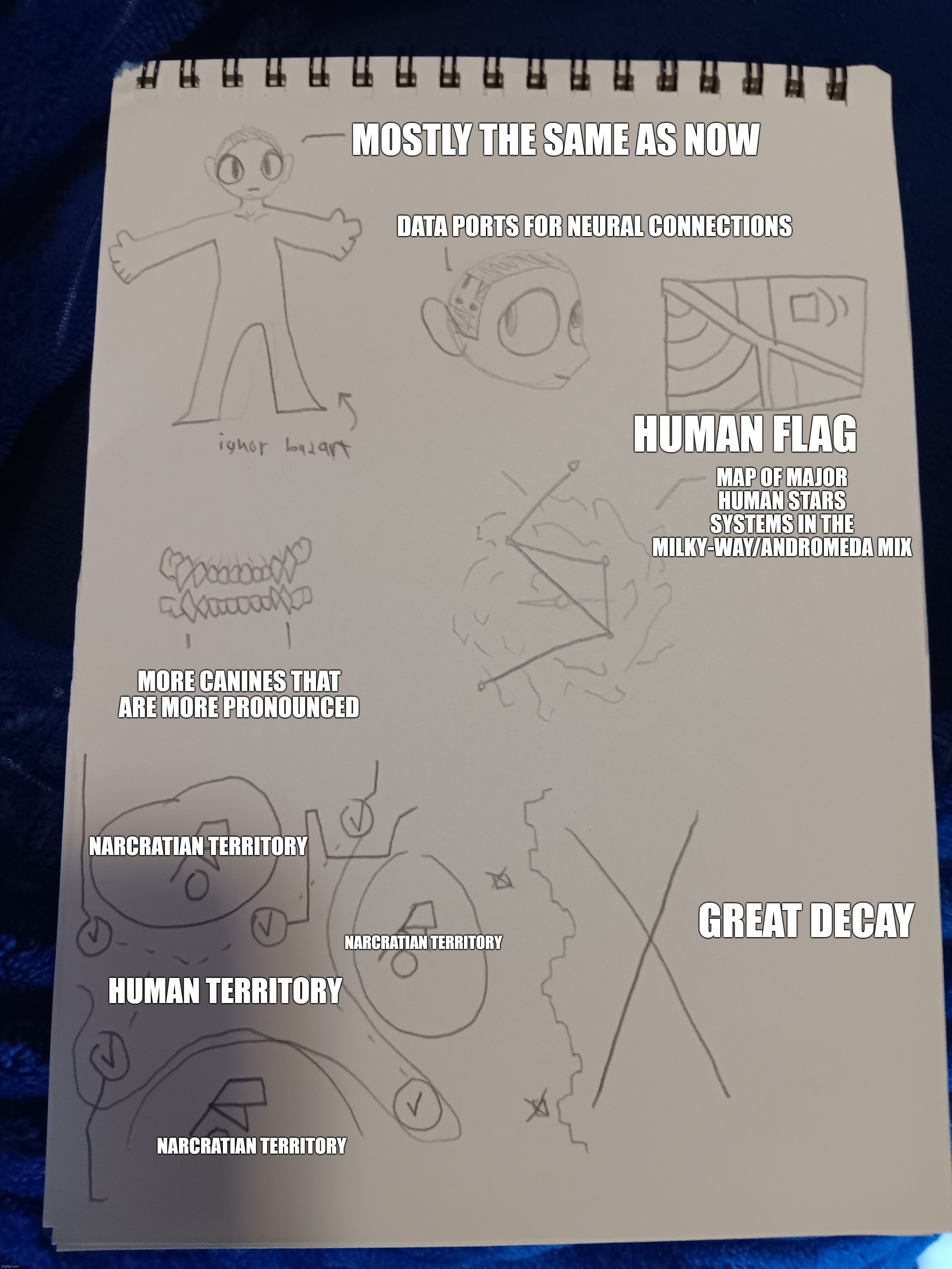 a bit abt the humans (before the war) | MOSTLY THE SAME AS NOW; DATA PORTS FOR NEURAL CONNECTIONS; HUMAN FLAG; MAP OF MAJOR HUMAN STARS SYSTEMS IN THE MILKY-WAY/ANDROMEDA MIX; MORE CANINES THAT ARE MORE PRONOUNCED; NARCRATIAN TERRITORY; GREAT DECAY; NARCRATIAN TERRITORY; HUMAN TERRITORY; NARCRATIAN TERRITORY | image tagged in clipz lore | made w/ Imgflip meme maker