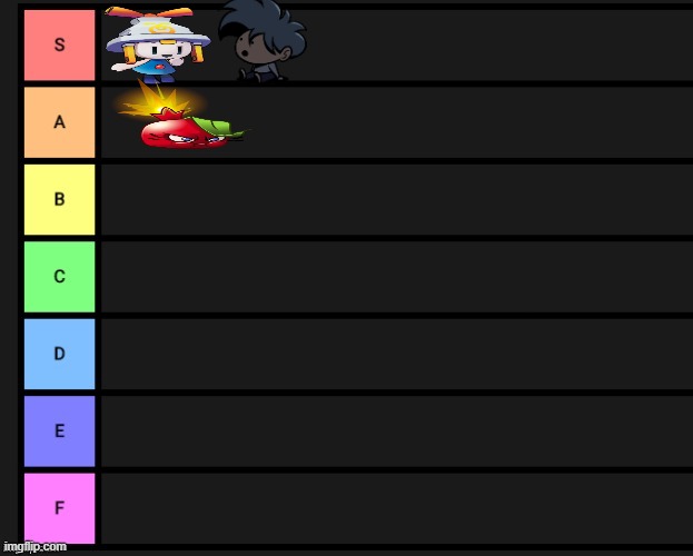 Goober tier list.mp3 | image tagged in tier list | made w/ Imgflip meme maker