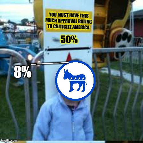 you must be this tall | YOU MUST HAVE THIS MUCH APPROVAL RATING TO CRITICIZE AMERICA; 50%; ______; 8% | image tagged in you must be this tall | made w/ Imgflip meme maker