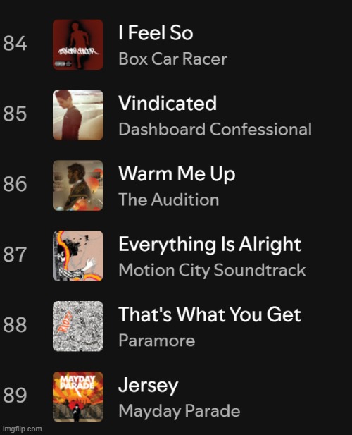 spotify just be making shit up, person feels victorious over new jersey???? | made w/ Imgflip meme maker