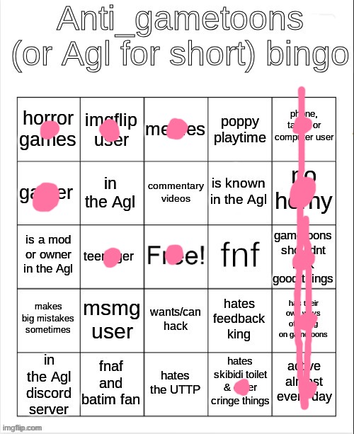 Anti_gametoons bingo | image tagged in anti_gametoons bingo | made w/ Imgflip meme maker