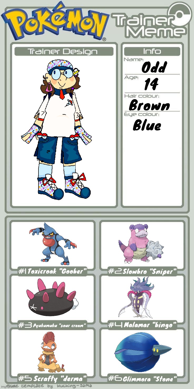 Woah pokemon team or something wow | made w/ Imgflip meme maker