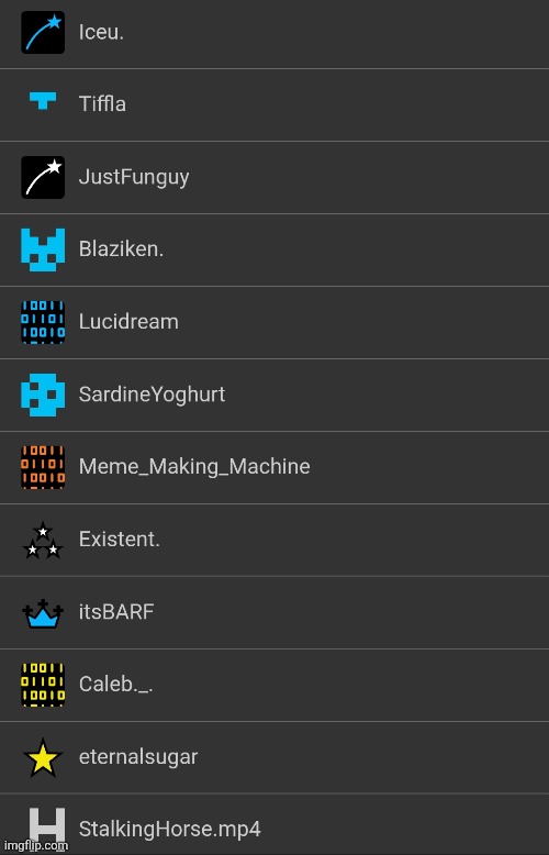 My top followers list for some reason (I got almost all the legendaries Imgmon LMFAO) | made w/ Imgflip meme maker