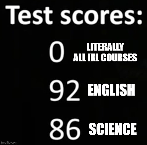 Test Scores | LITERALLY ALL IXL COURSES; ENGLISH; SCIENCE | image tagged in test,ixl,relatable memes | made w/ Imgflip meme maker