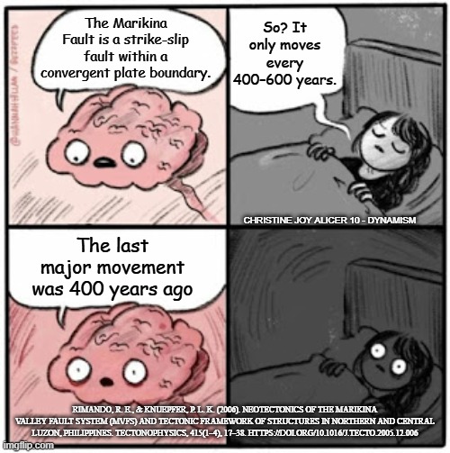Brain Before Sleep | So? It only moves every 400–600 years. The Marikina Fault is a strike-slip fault within a convergent plate boundary. The last major movement was 400 years ago; CHRISTINE JOY ALICER 10 - DYNAMISM; RIMANDO, R. E., & KNUEPFER, P. L. K. (2006). NEOTECTONICS OF THE MARIKINA VALLEY FAULT SYSTEM (MVFS) AND TECTONIC FRAMEWORK OF STRUCTURES IN NORTHERN AND CENTRAL LUZON, PHILIPPINES. TECTONOPHYSICS, 415(1–4), 17–38. HTTPS://DOI.ORG/10.1016/J.TECTO.2005.12.006 | image tagged in brain before sleep | made w/ Imgflip meme maker