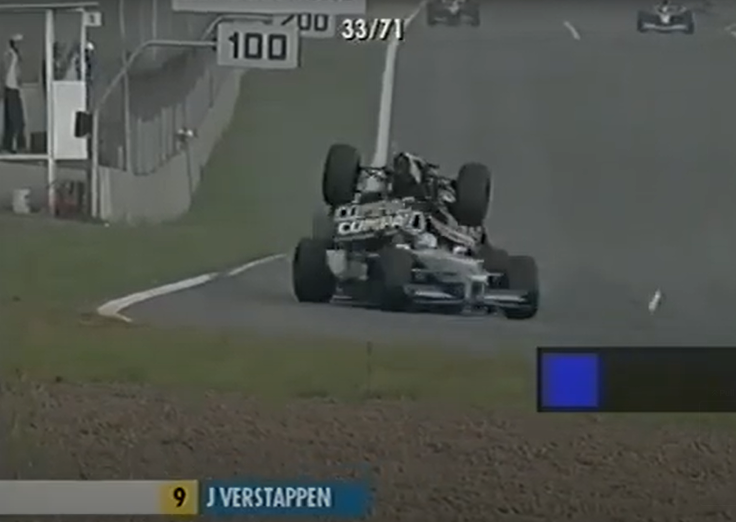 Jos Crash Blank Meme Template