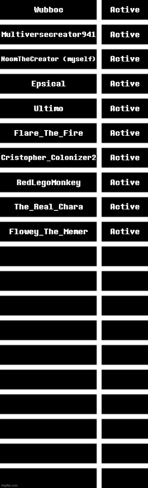 This is the Federal Noom Activity Check. | Wubboc; Active; Multiversecreator941; Active; NoomTheCreator (myself); Active; Epsical; Active; Ultimo; Active; Flare_The_Fire; Active; Cristopher_Colonizer2; Active; RedLegoMonkey; Active; The_Real_Chara; Active; Flowey_The_Memer; Active | image tagged in mod activity report 20 | made w/ Imgflip meme maker