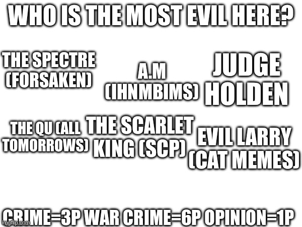 Comment or whatever. I will pick A.M | WHO IS THE MOST EVIL HERE? THE SPECTRE (FORSAKEN); JUDGE HOLDEN; A.M (IHNMBIMS); THE QU (ALL TOMORROWS); THE SCARLET KING (SCP); EVIL LARRY (CAT MEMES); CRIME=3P WAR CRIME=6P OPINION=1P | image tagged in evil,hard choice to make | made w/ Imgflip meme maker