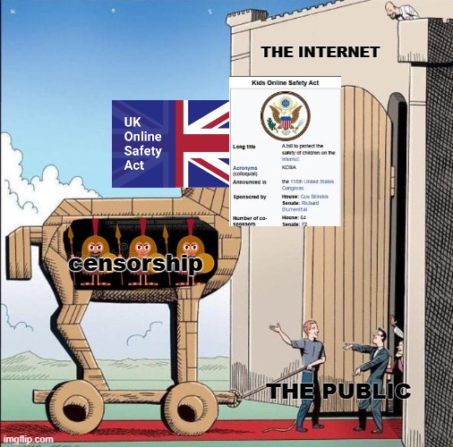 the internet right now | THE INTERNET; censorship; THE PUBLIC | image tagged in trojan horse,internet,censorship,uk,usa,political meme | made w/ Imgflip meme maker