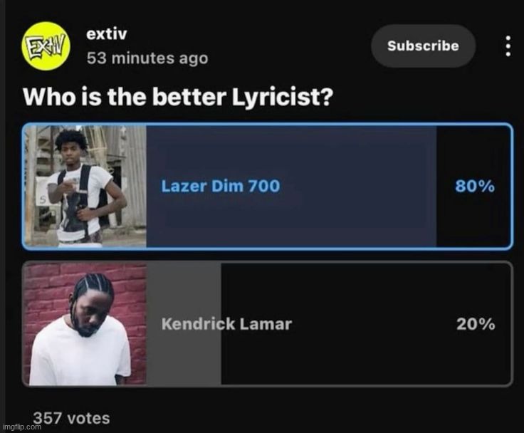 trap so old gotta run out the house when i play my music so the roof dont fall on me | made w/ Imgflip meme maker