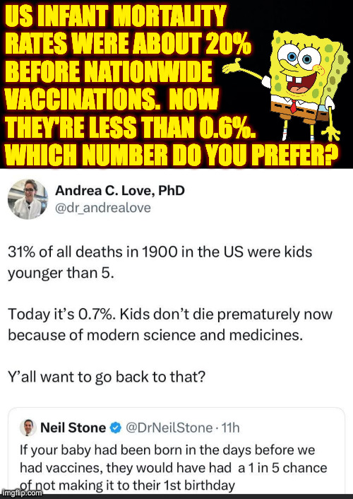 I have a friend who's a pediatrician and posts useful data on Facebook. | US INFANT MORTALITY
RATES WERE ABOUT 20%
BEFORE NATIONWIDE
VACCINATIONS.  NOW
THEY'RE LESS THAN 0.6%. 
WHICH NUMBER DO YOU PREFER? | image tagged in memes,antivax,spongebob explains | made w/ Imgflip meme maker